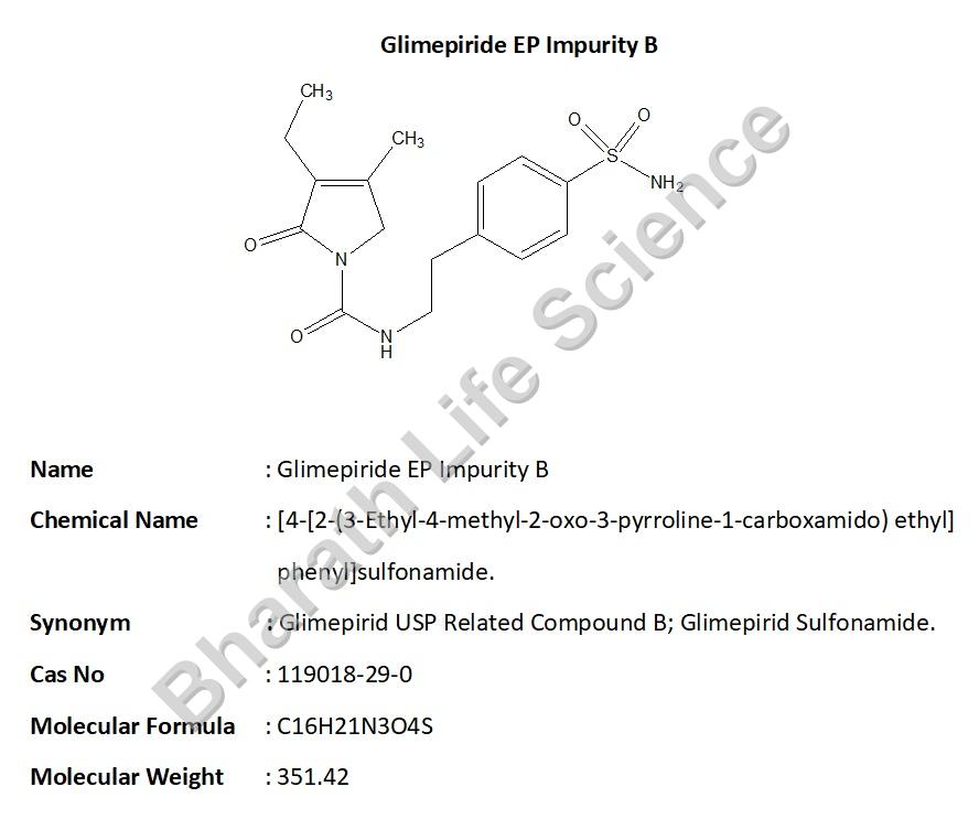 Glimepiride EP Impurity B